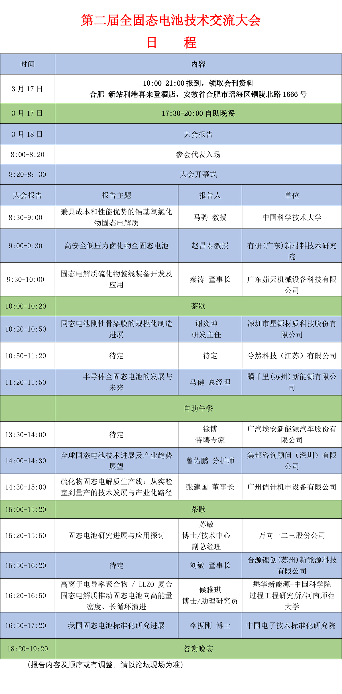 第二屆全固態(tài)電池技術交流大會日程